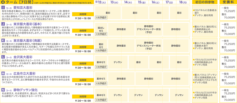 日本画 4ターム