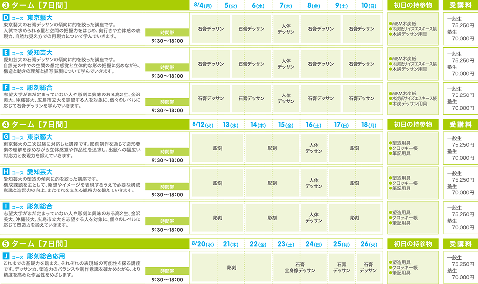 彫刻 3・4・5ターム