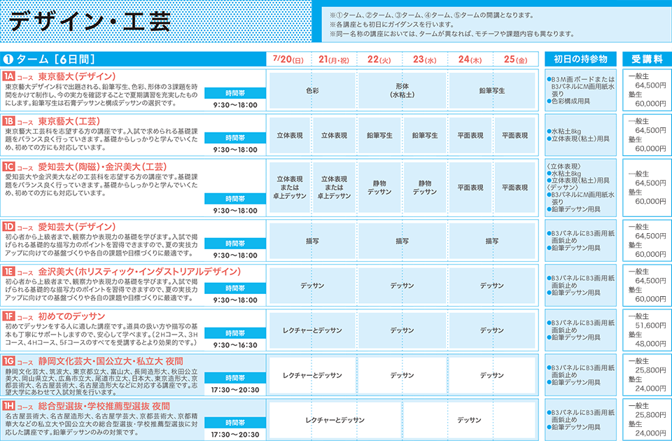 デザイン・工芸 1ターム