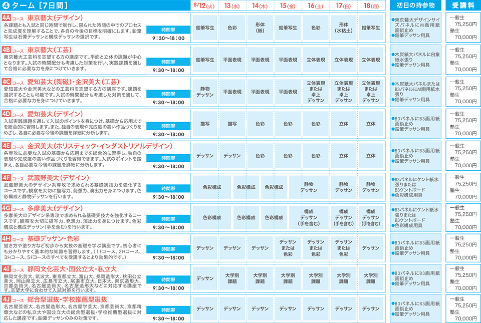 デザイン・工芸 4ターム