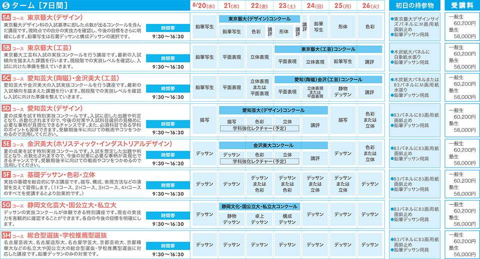 デザイン・工芸 5ターム