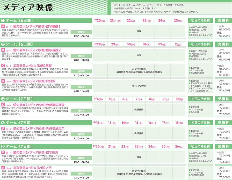 メディア映像