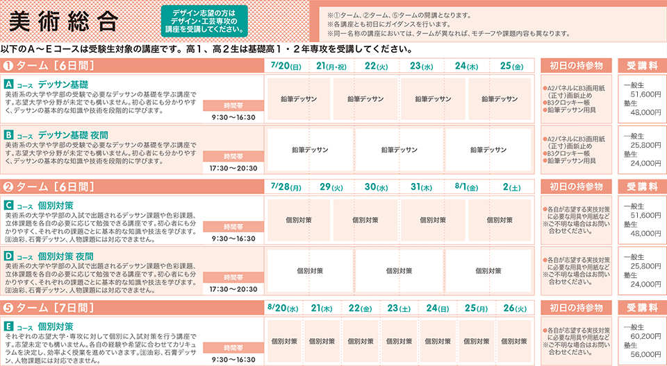 美術総合