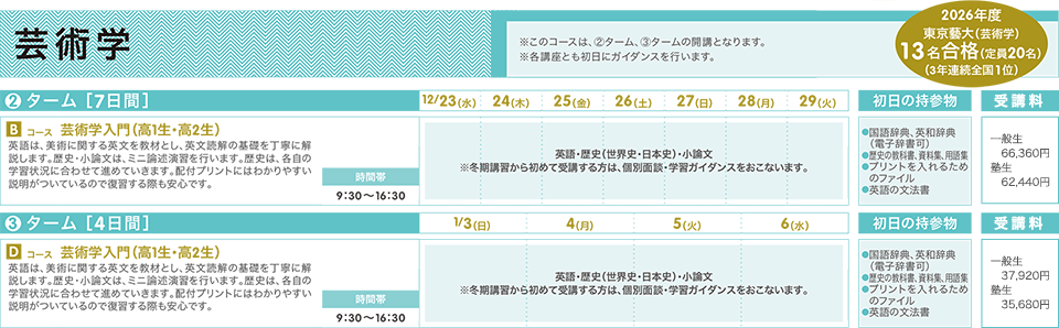 芸術学