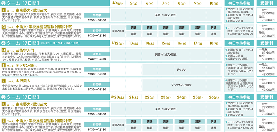 芸術学 3・4・5ターム