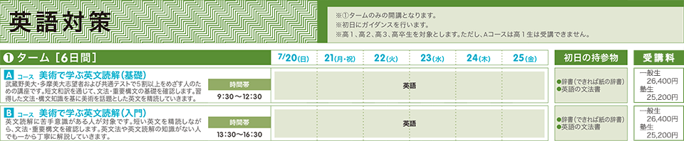 英語対策
